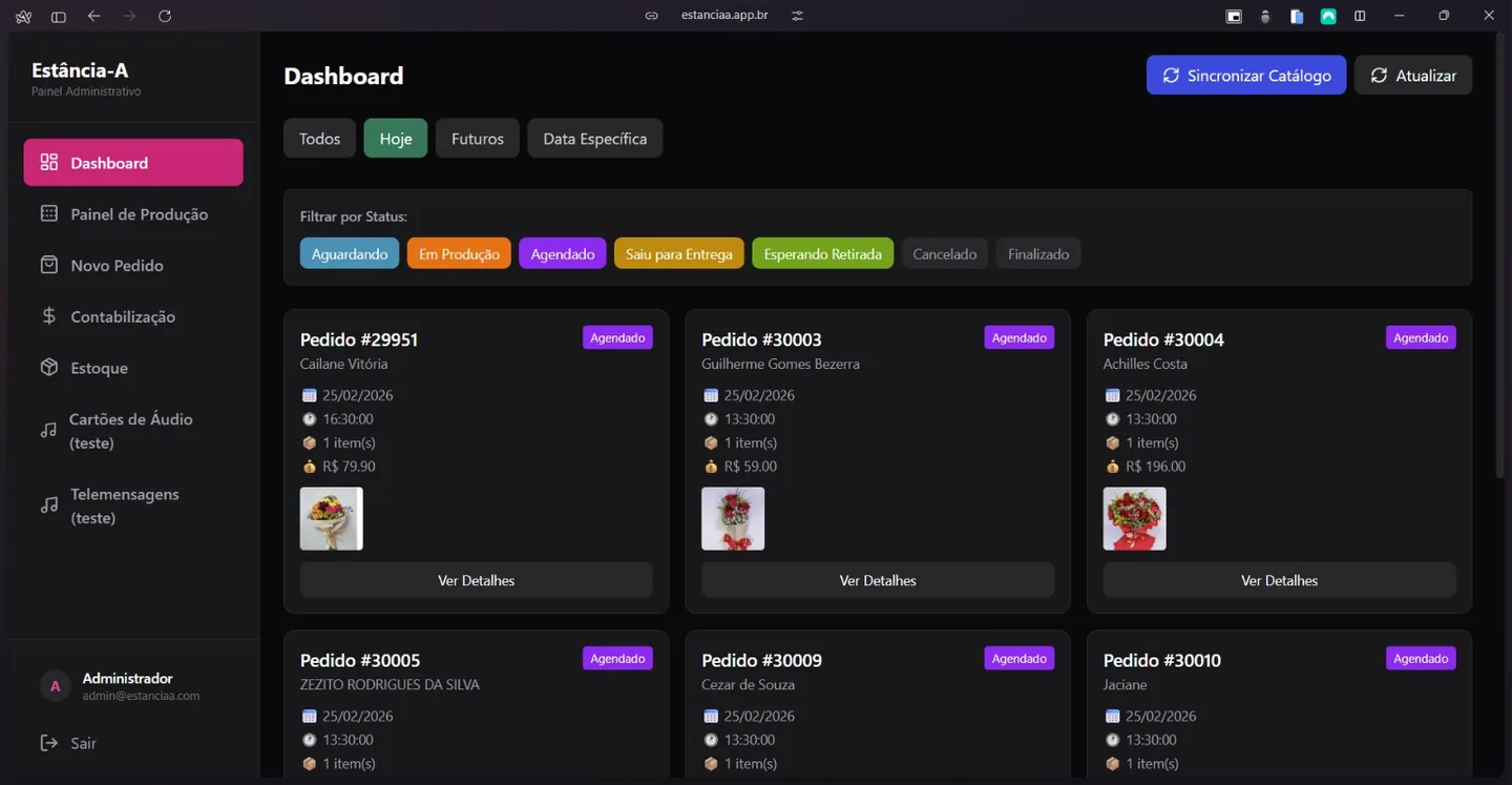 Screenshot do projeto Painel de Produção - Estância A